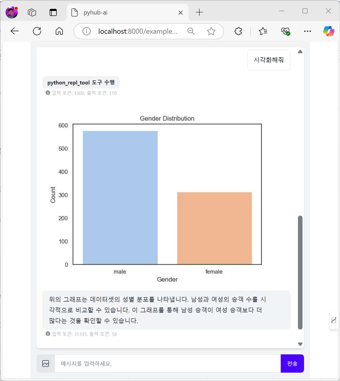 시각화 해줘